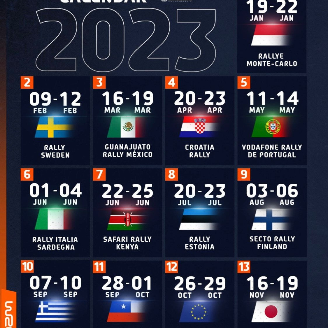 El WRC - FIA World Rally Championship estará en León del 16 al 19 de marzo de 2023