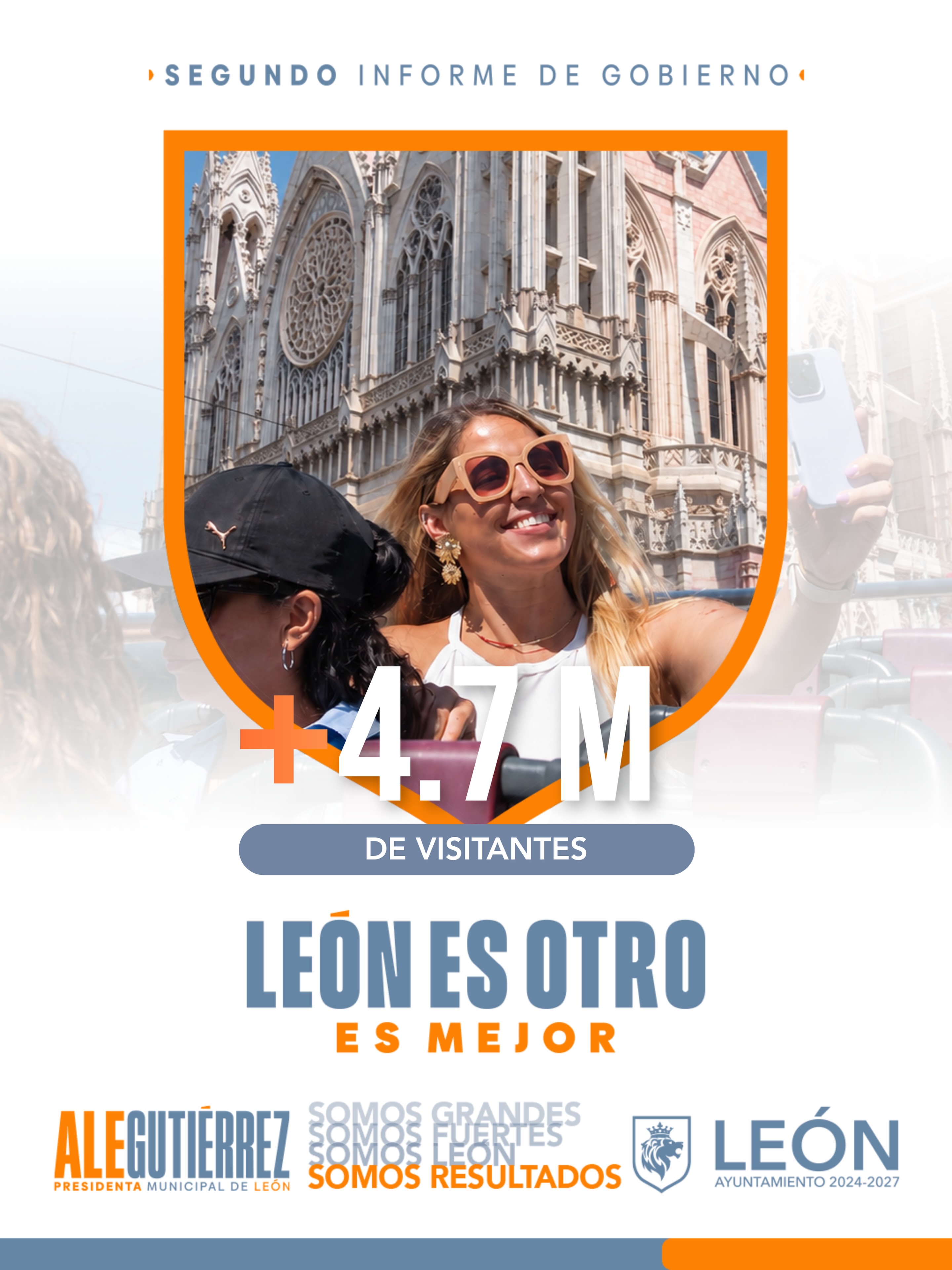 4 millones 798 mil 355 turistas y excursionistas visitaron León. 🦁✨ Entre…