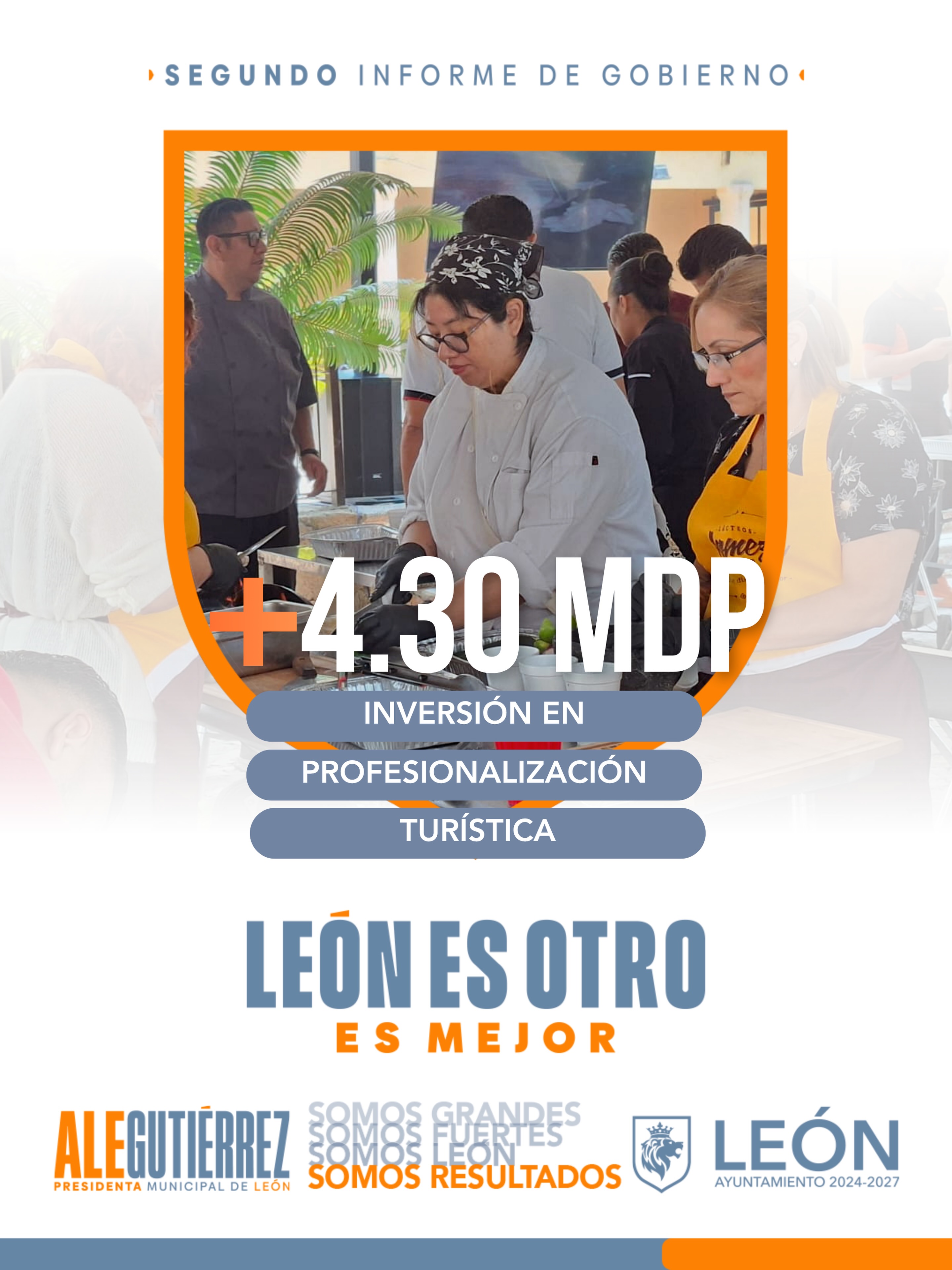 $4.36 millones de pesos invertidos en la profesionalización del talento turístico de…